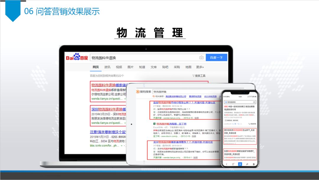 玄鹿网络 | 问答营销解析(图25)